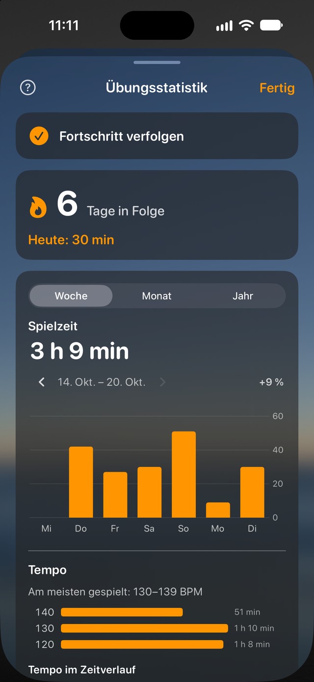 Deine Übungsroutine im Blick.