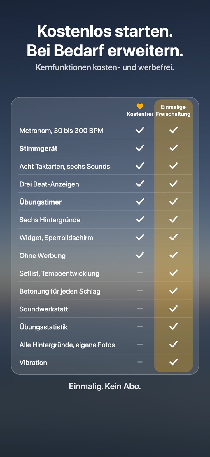 Grundfunktionen kosten- und werbefrei, erweiterte Funktionen nach einmaliger Freischaltung
