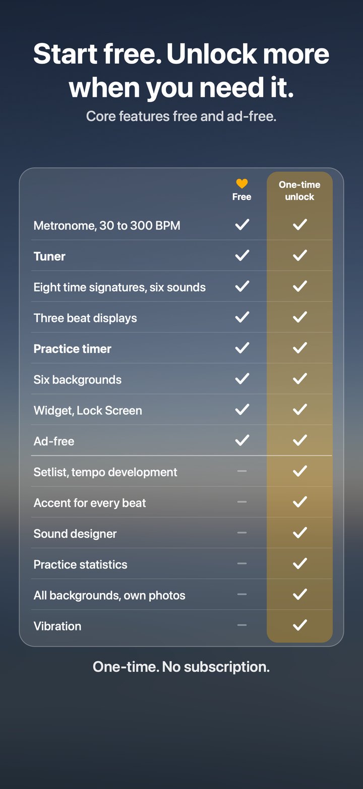 Basic functions free, advanced functions after a one-time unlock